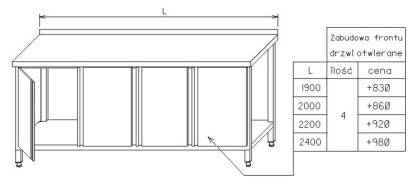 Zabudowa frontu stołu drzwiami otwieranymi - szerokość stołu 2200 mm