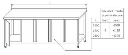 Zabudowa frontu stołu drzwiami otwieranymi - szerokość stołu 2800 mm